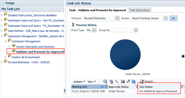 Shows no additional approval required under sub-status in validate and promote for approval folder